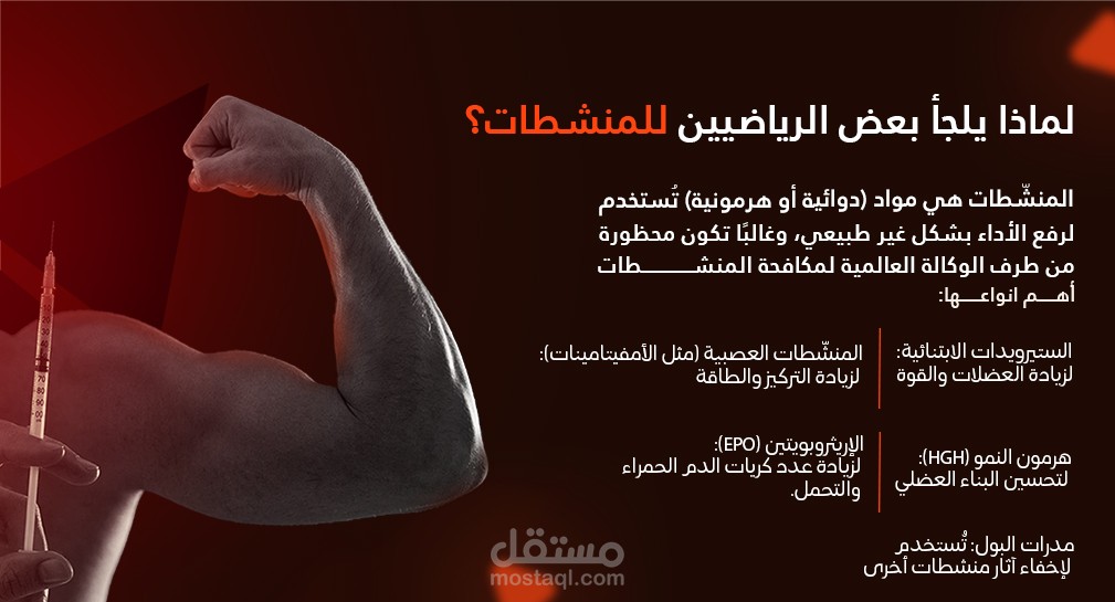 تصميم مقال قصير عصري احترافي