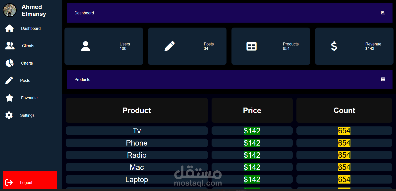 dashboard