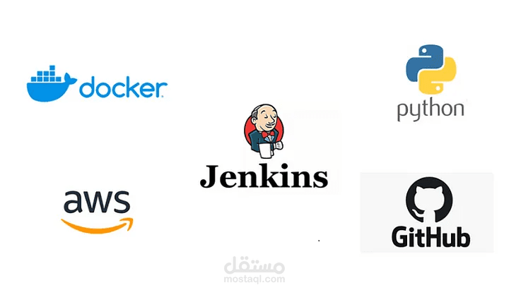 بناء وتطوير CI/CD متكامل باستخدام Jenkins وDocker على AWS