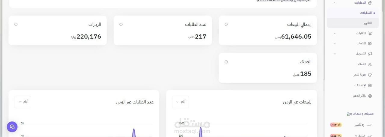 إدارة متجر أدوات منزليه