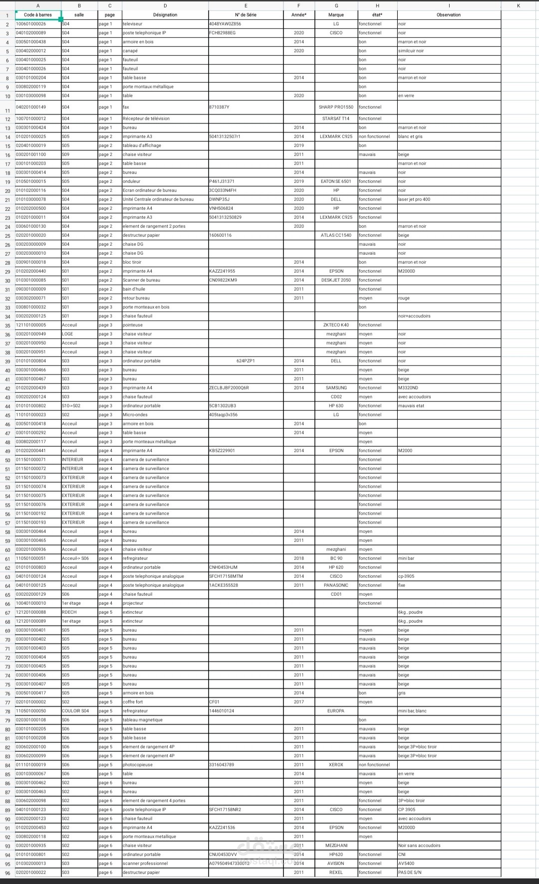 جدول Excel للجرد المادي