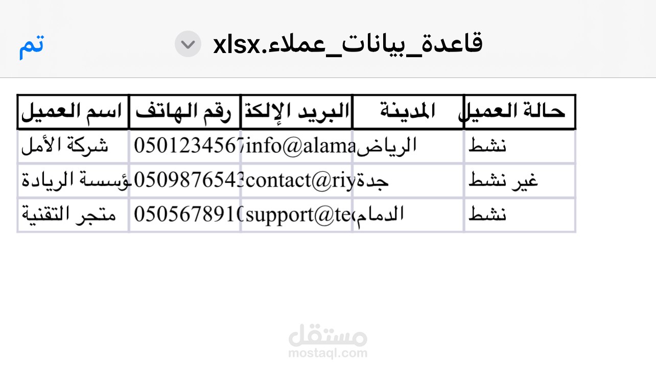 قاعدة بيانات عملاء مع تفاصيل الاتصال وتصنيفات حسب المدينة