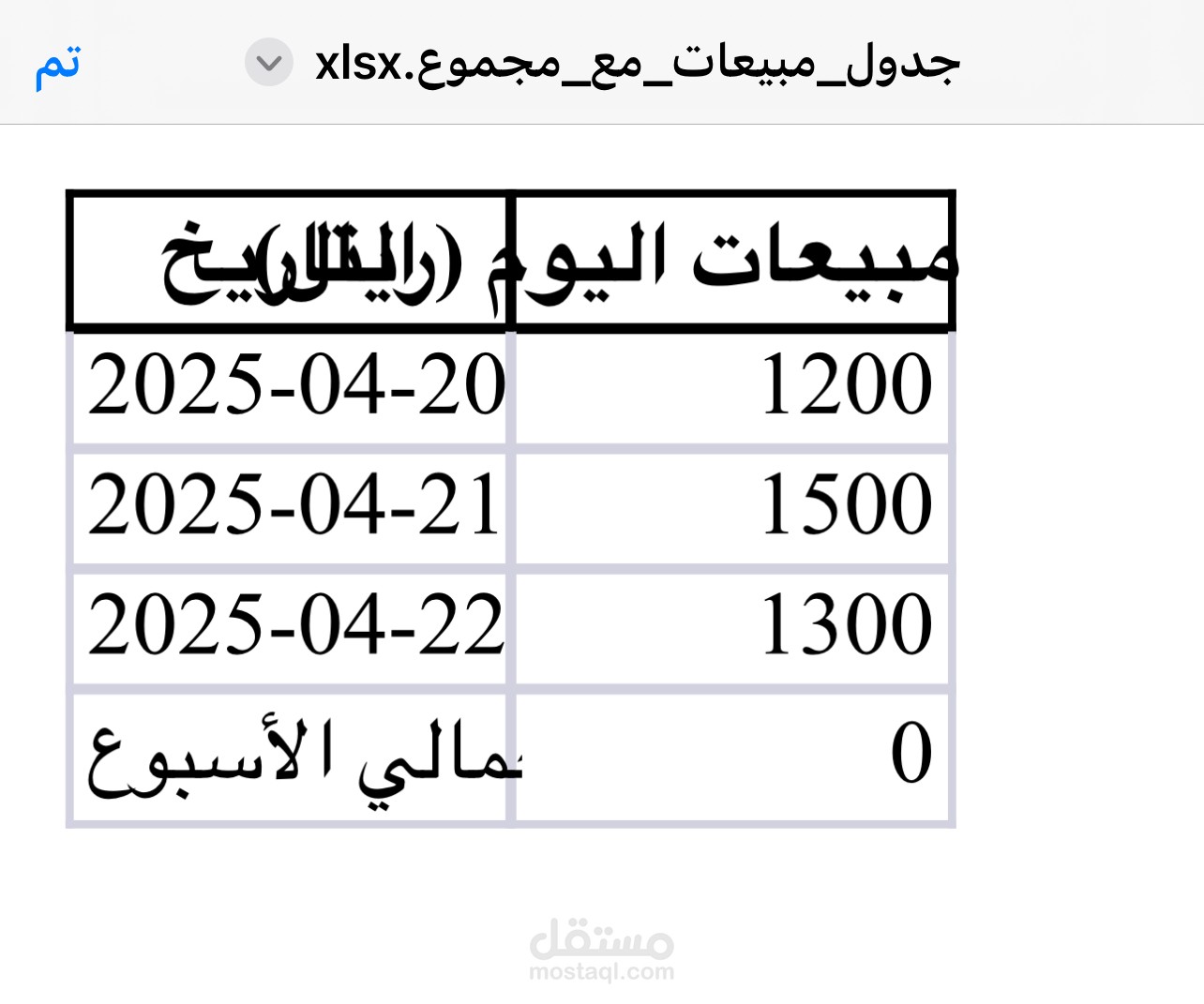 جدول مبيعات يومية مع جمع تلقائي للإجمالي الأسبوعي