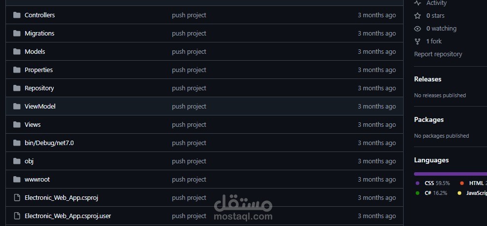 E-Commerce MVC Platform – Role-Based Online Store