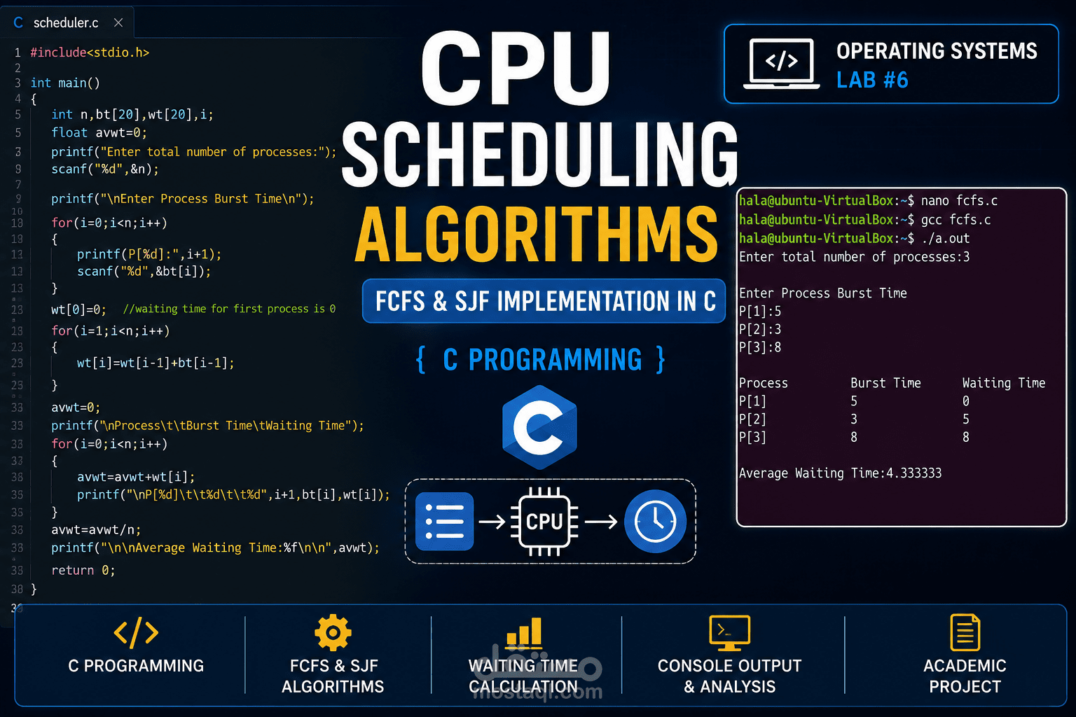 تنفيذ خوارزميات CPU Scheduling بلغة C