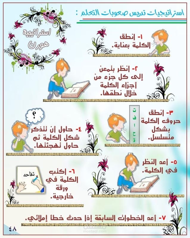 صعوبات التعلم