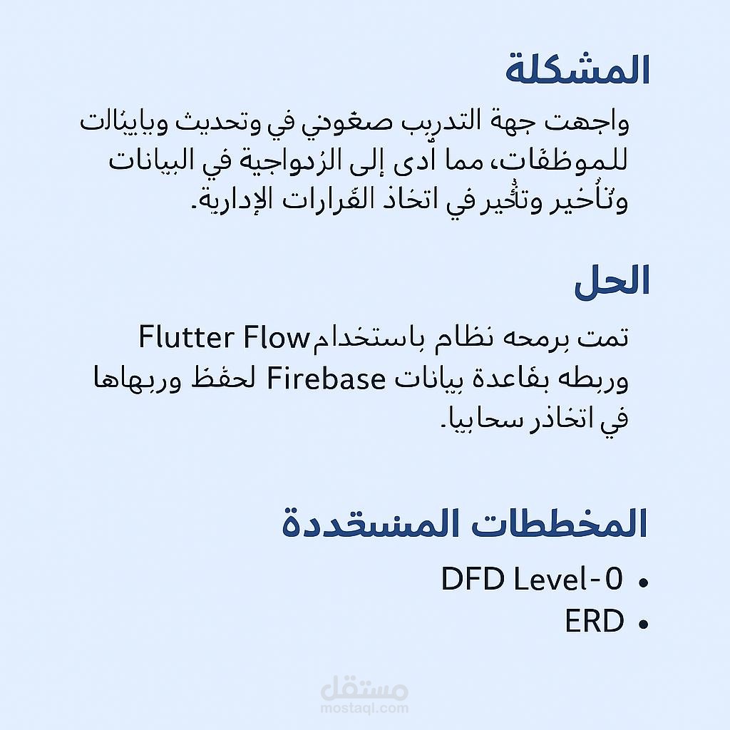تحيل مشكلة ادارية اثناء التدريب الصيفي