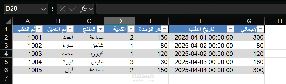 تحليل مبيعات متجر إلكتروني باستخدام Excel افتراضي