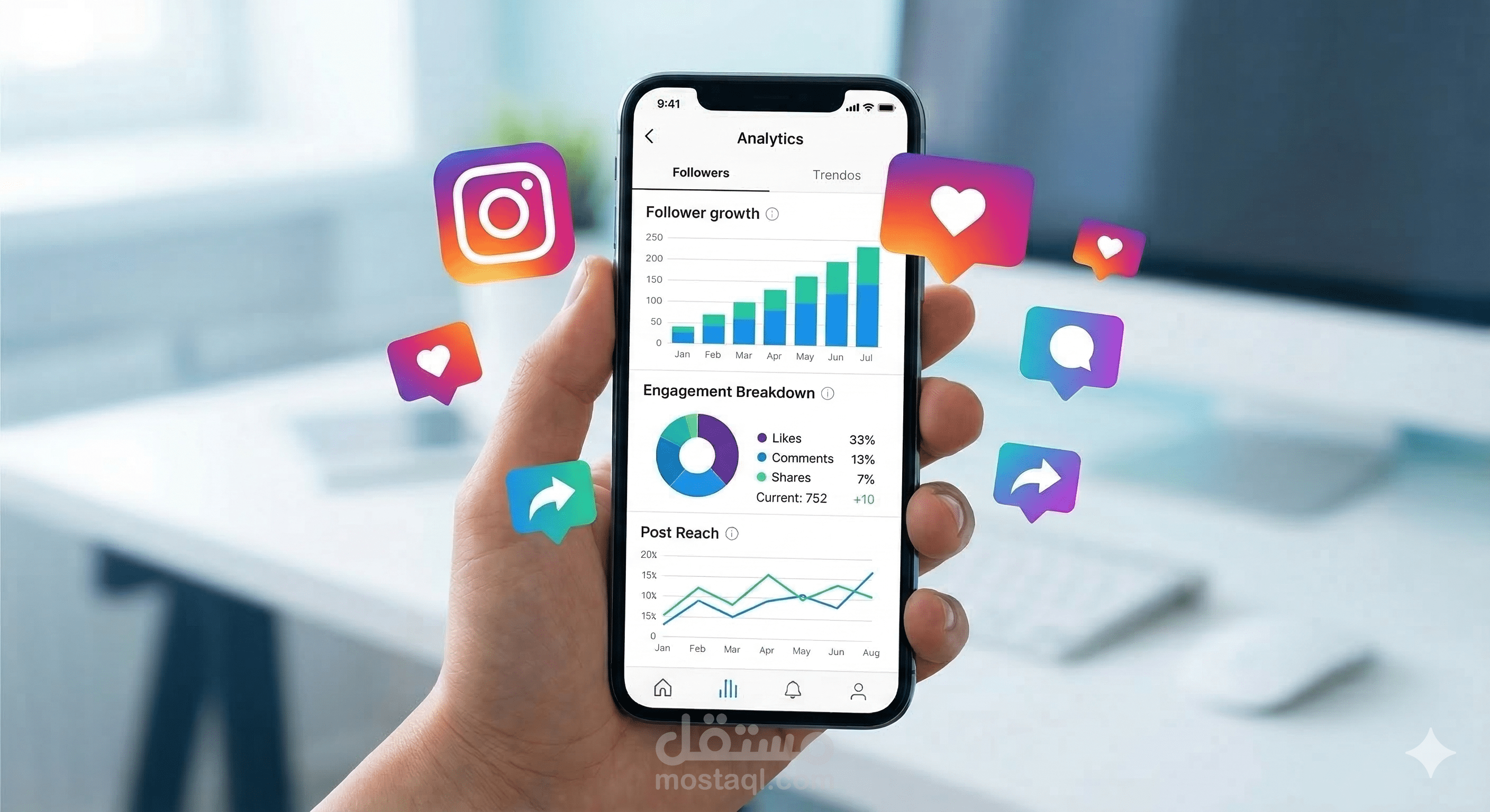 تحليل بيانات إنستغرام لتعزيز التفاعل ونمو الحساب (Instagram Metrics Analysis)