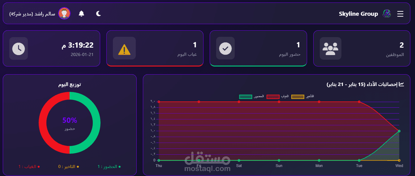 نظام ذكي لإدارة الحضور والانصراف للشركات والفروع