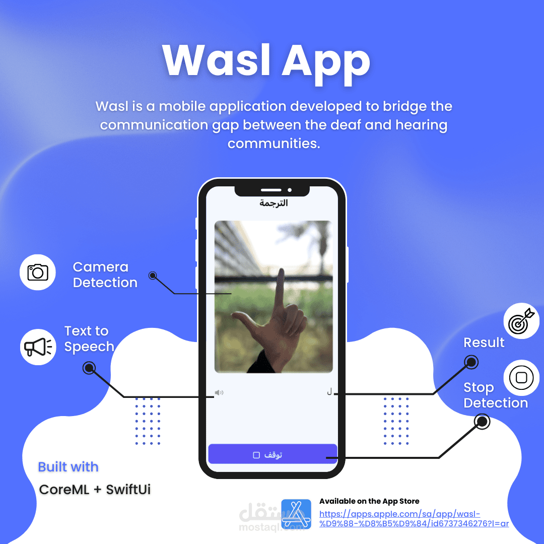 تطبيق لغة الإشارة (Wasl)