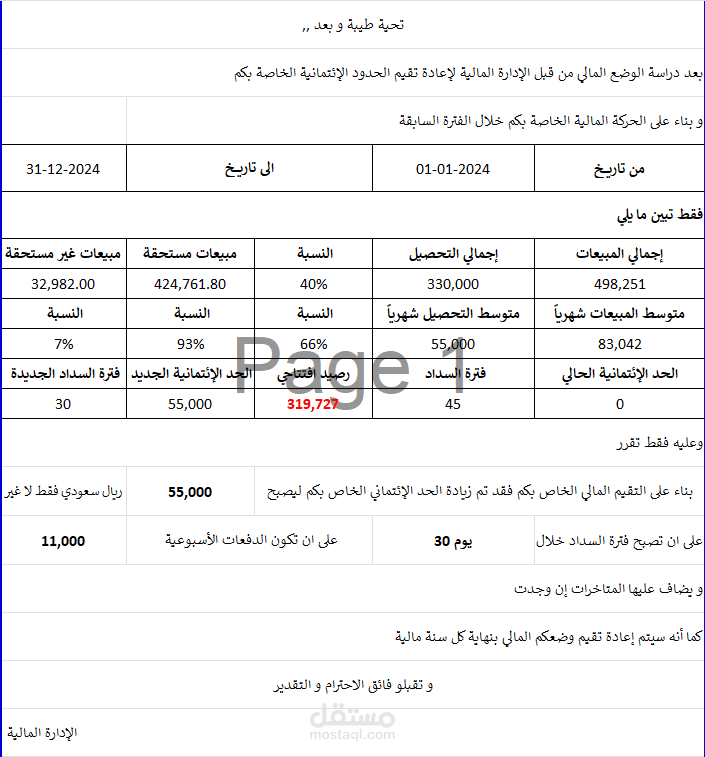 عمل حدود اتمانية