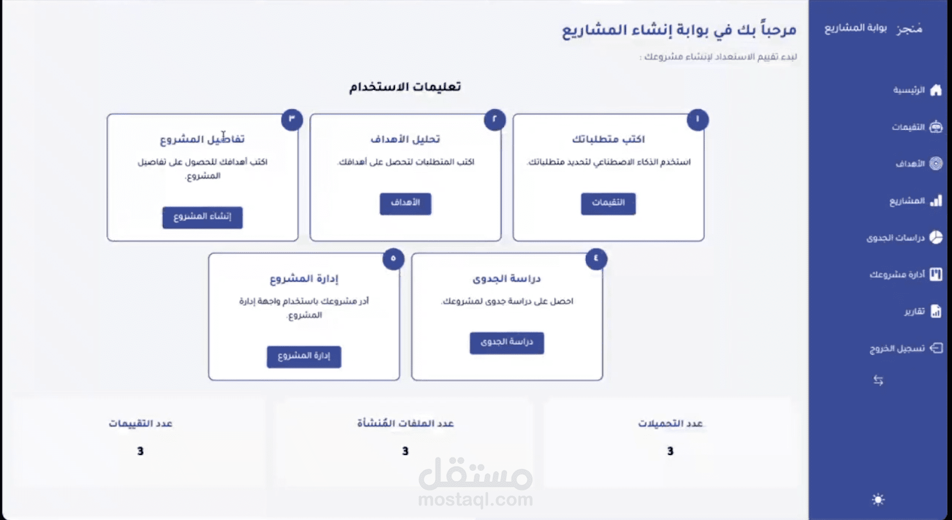 منجز لإعداد دراسات الجدوى وتحويلها إلى خطط تنفيذية باستخدام الذكاء الاصطناعي