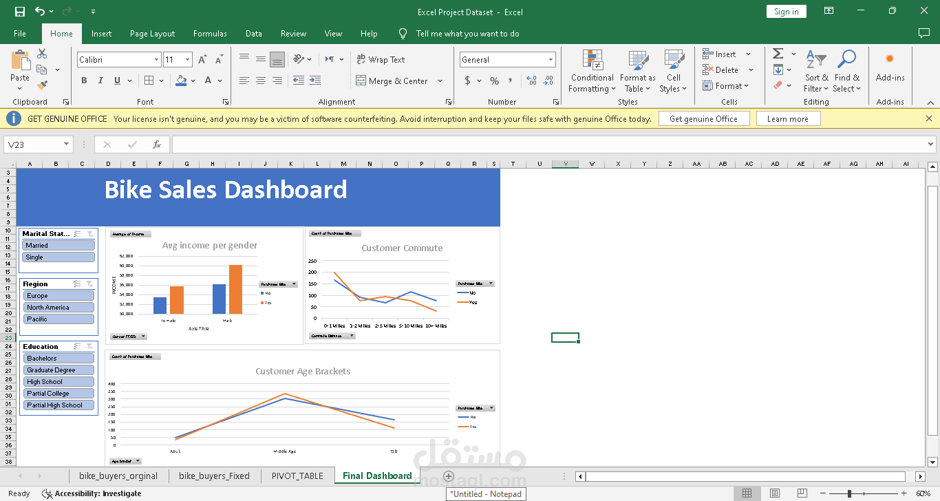 Excel -Sales Data Analysis- Project