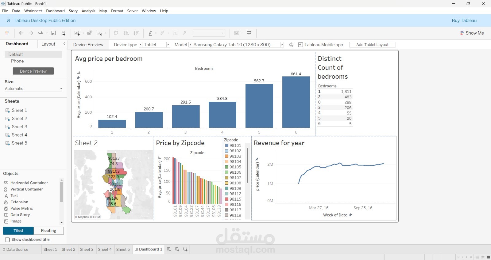 Tableau  -Business Performance- Project