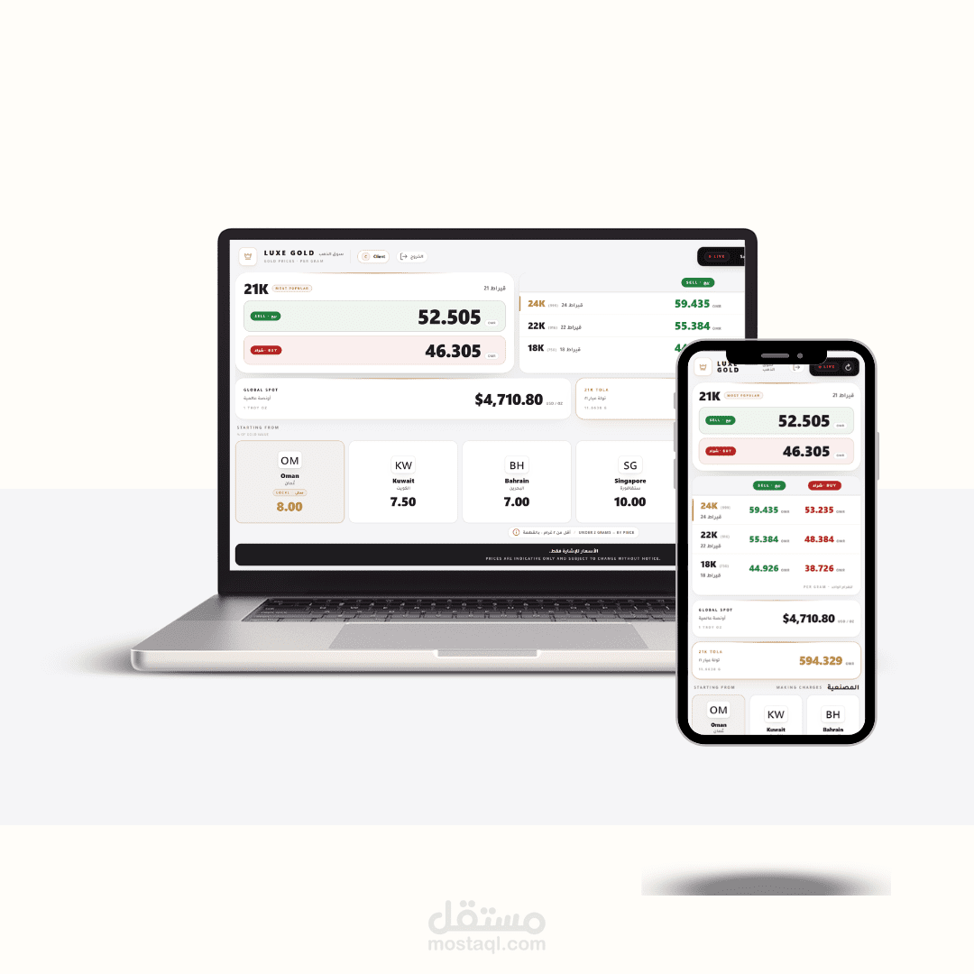 تطوير لوحة تحكم أسعار الذهب | عرض السعار الذهب مباشر | Gold Price Management Platform