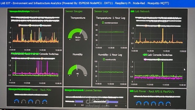 إنشاء وتخصيص ( Dashboard - Flow) باستخدام Node-RED