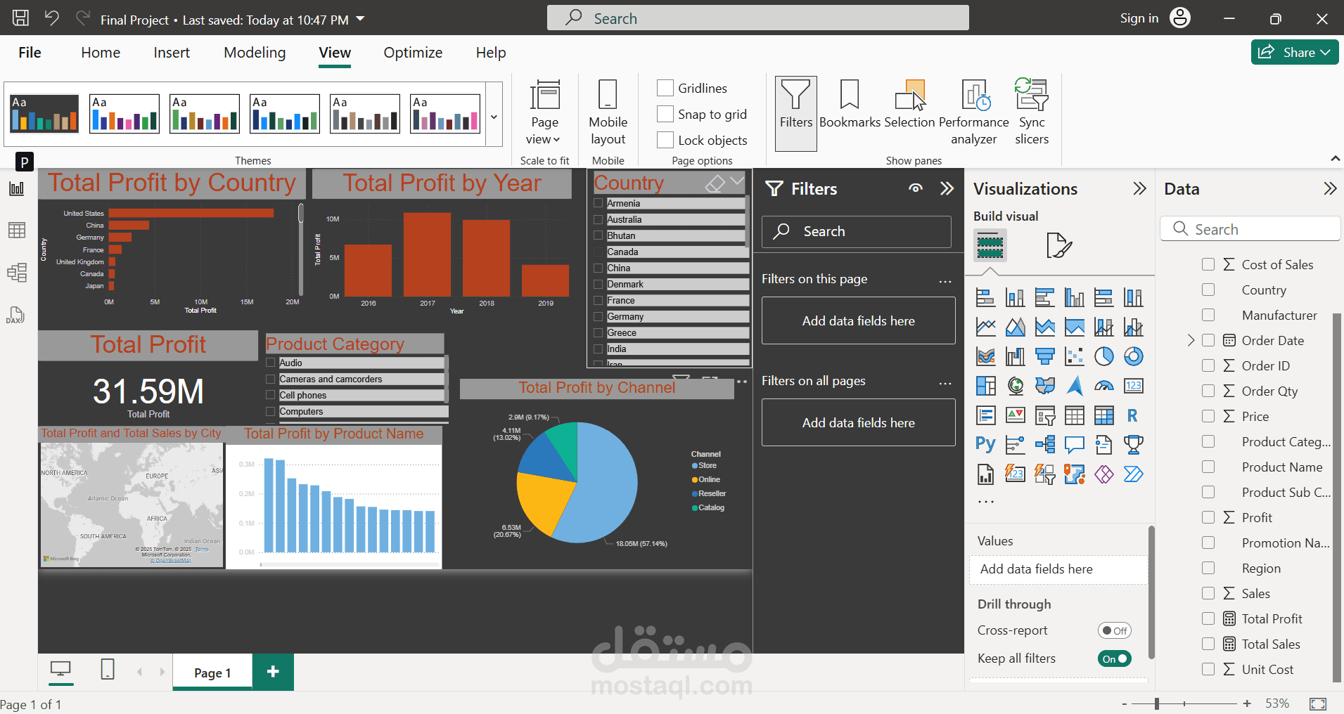 Power Bi