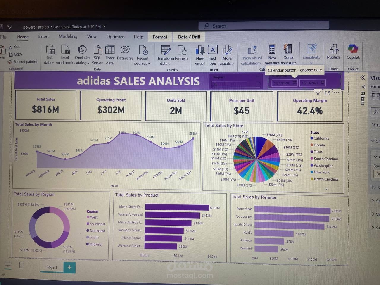 Power BI data analysis