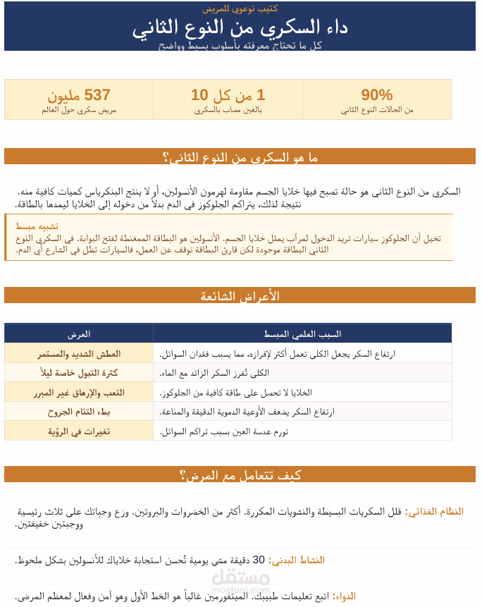 كتيب توعوي للمرضى — السكري النوع الثاني