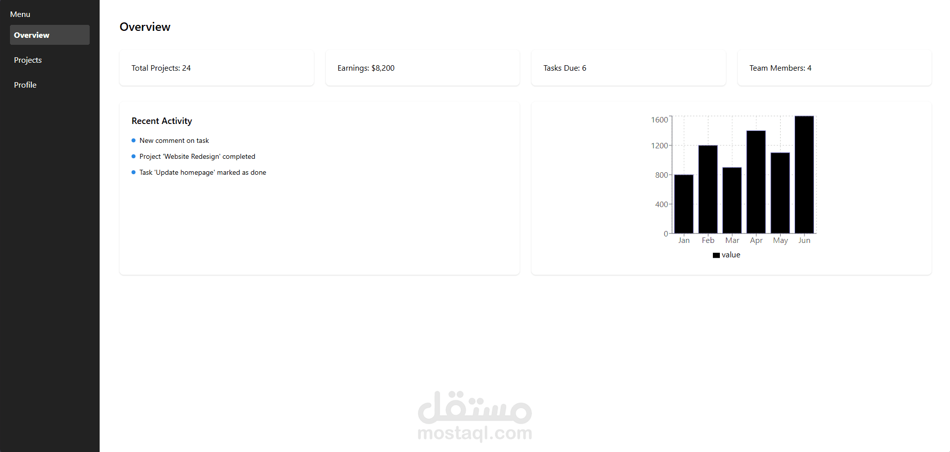 Admin Dashboard UI – Modern Management Interface