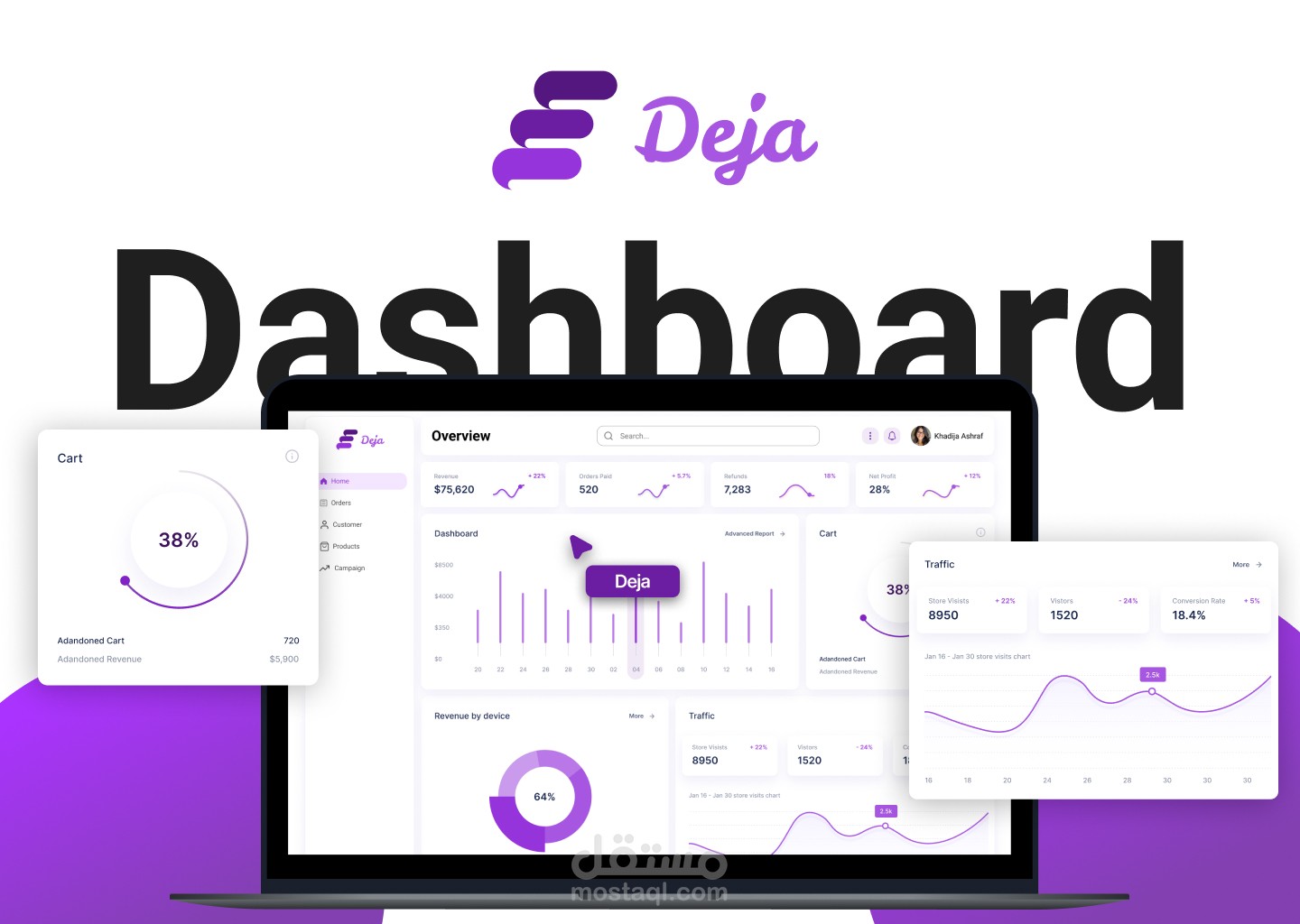 Creative and User-Friendly Dashboard Design