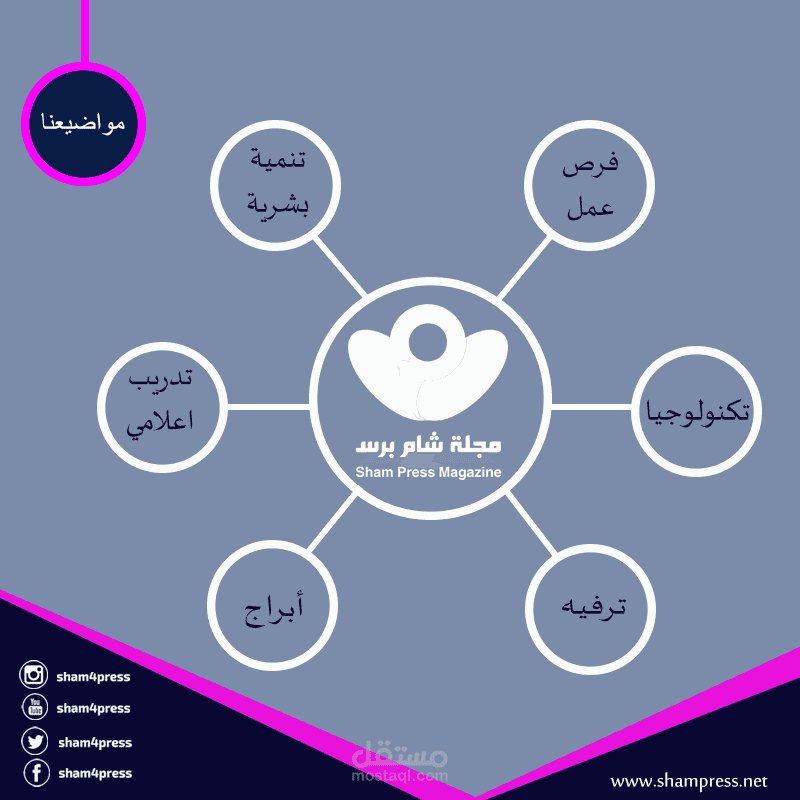 تسويق الكتروني