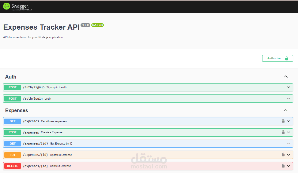 Expenses Tracker API