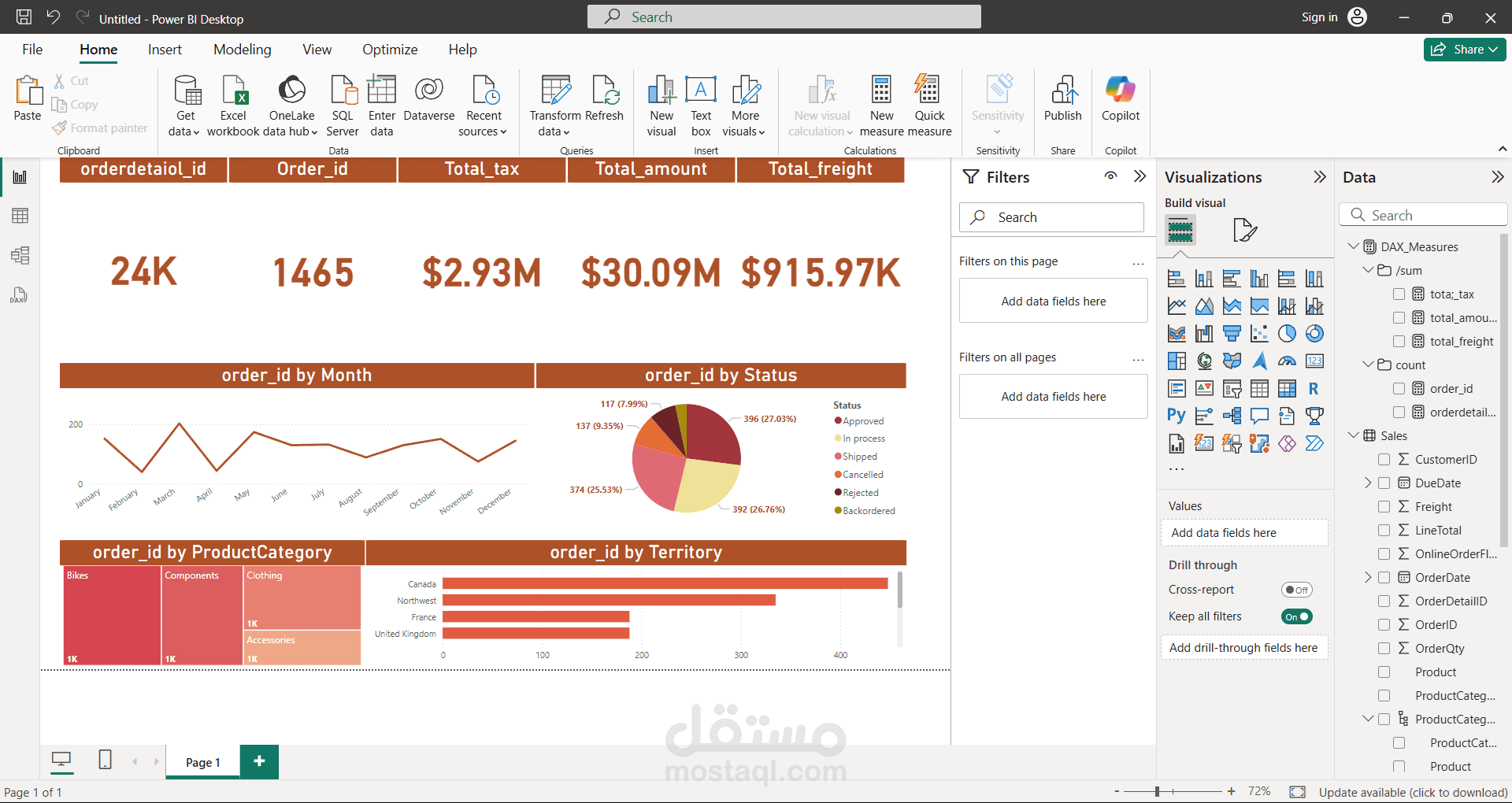 Dashboard 1