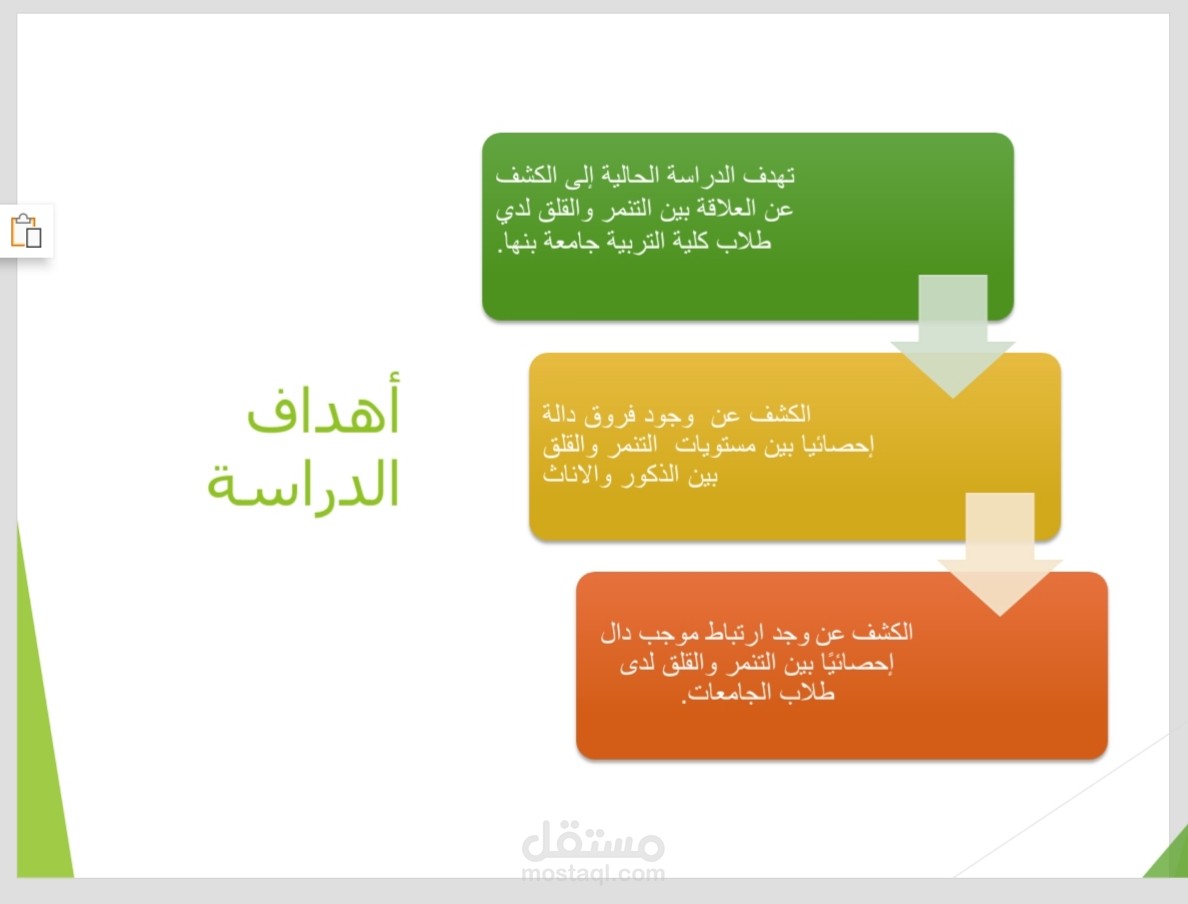 التنمر وعلاقته بالقلق لدي طلاب الجامعة
