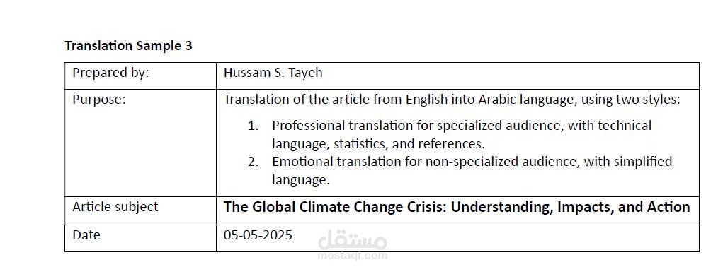 ترجمة مقال حول الأمن الغذائي في قطاع غزة إلى اللغة العربية، بلغة مهنية وأيضا بلغة عاطفية