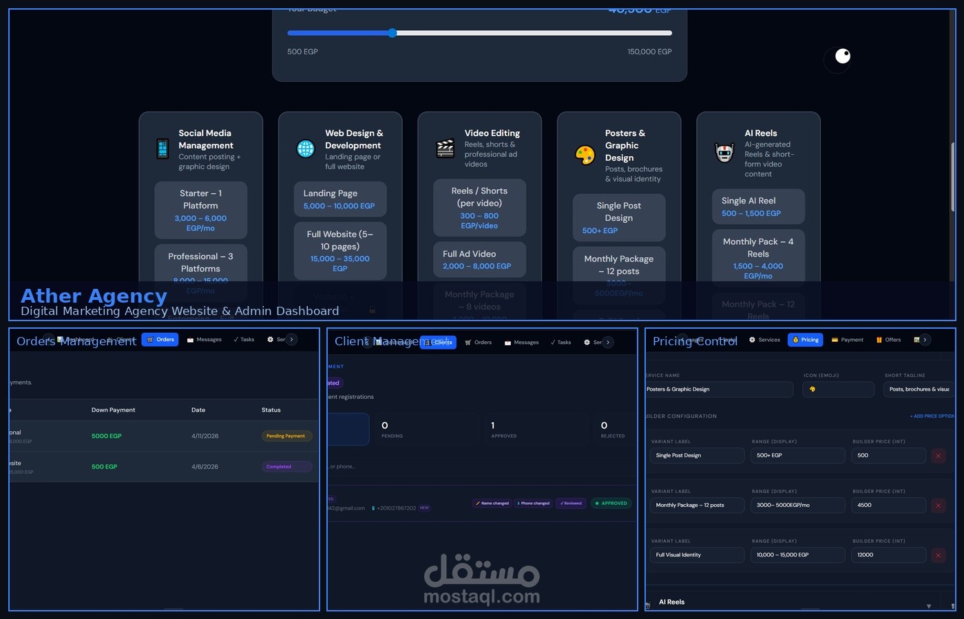 موقع وكالة تسويق رقمي مع لوحة تحكم متكاملة