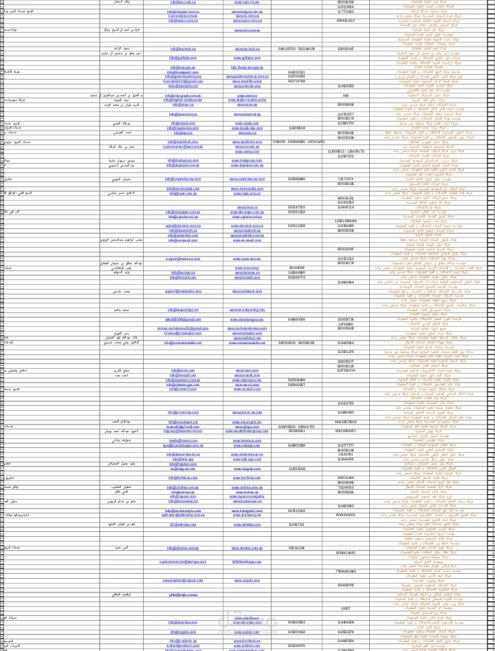 تصميم جداول من خلال excel