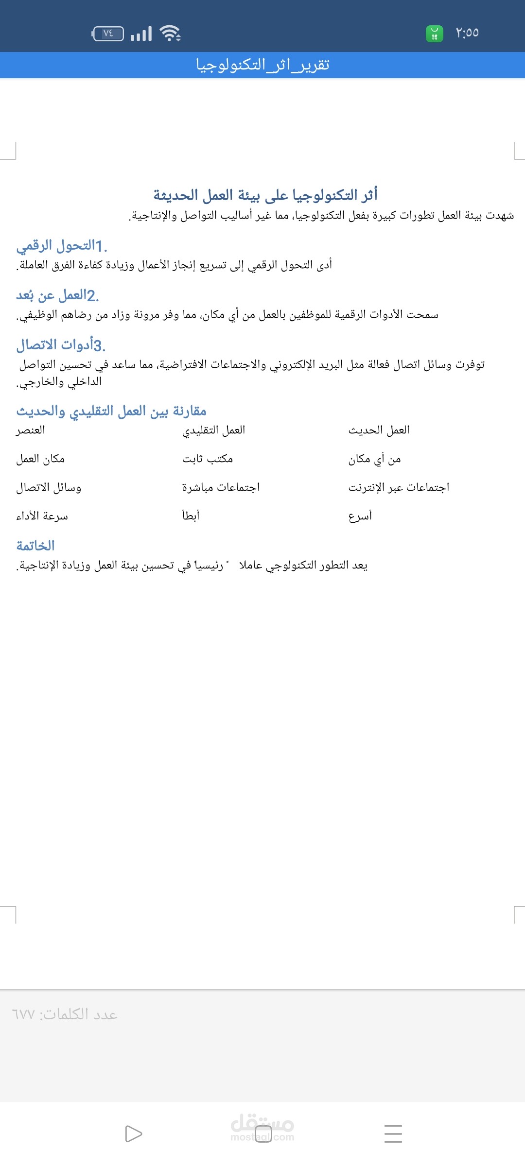آثر التكنولوجيا على بيئة العمل