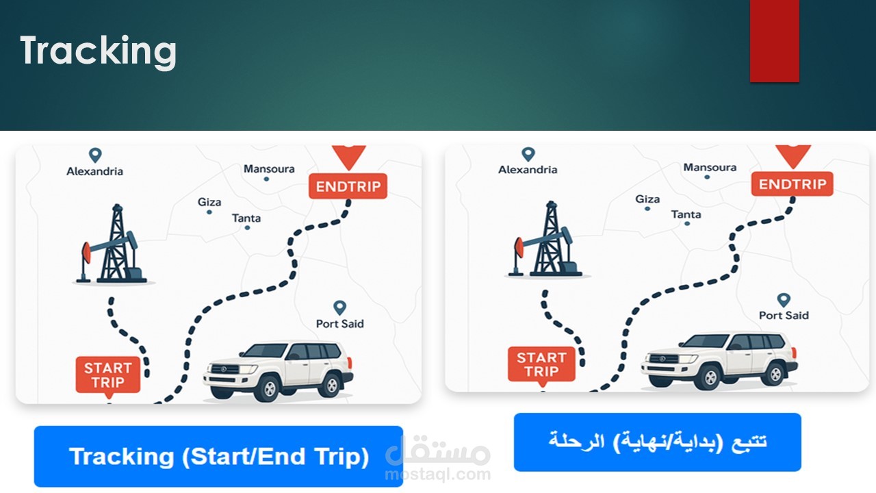 Vehicles Tracking by Maps