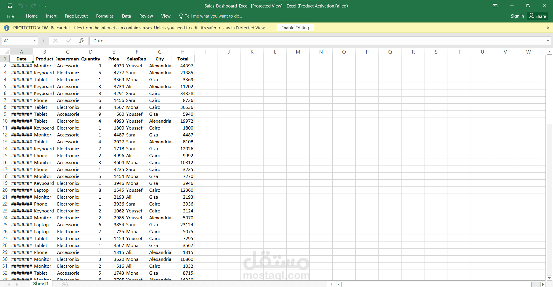 Sales Dashboard using Excel
