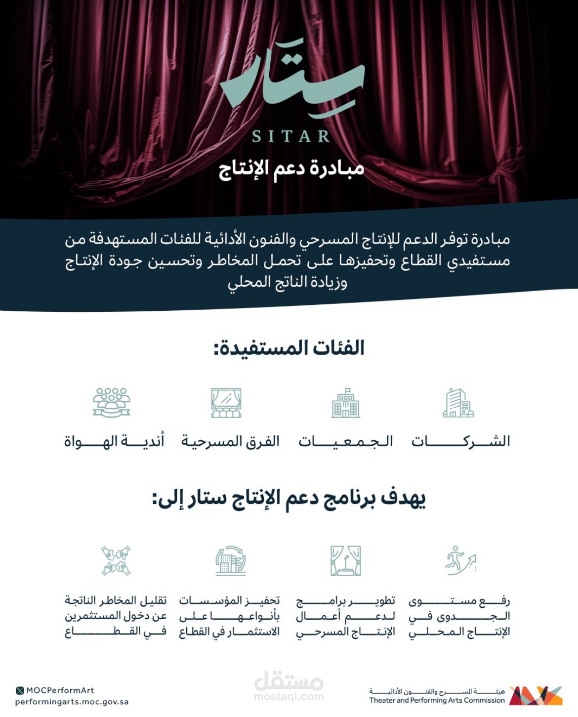 خبير محتوى ومشرف فني ومطور مبادرة ستار الفنية - هيئة الأفلام