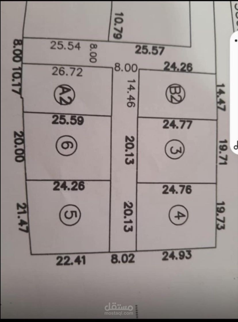 معرفة مساحة الارض