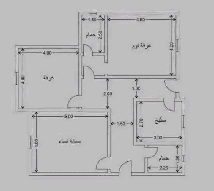 تقديم مقترح معماري