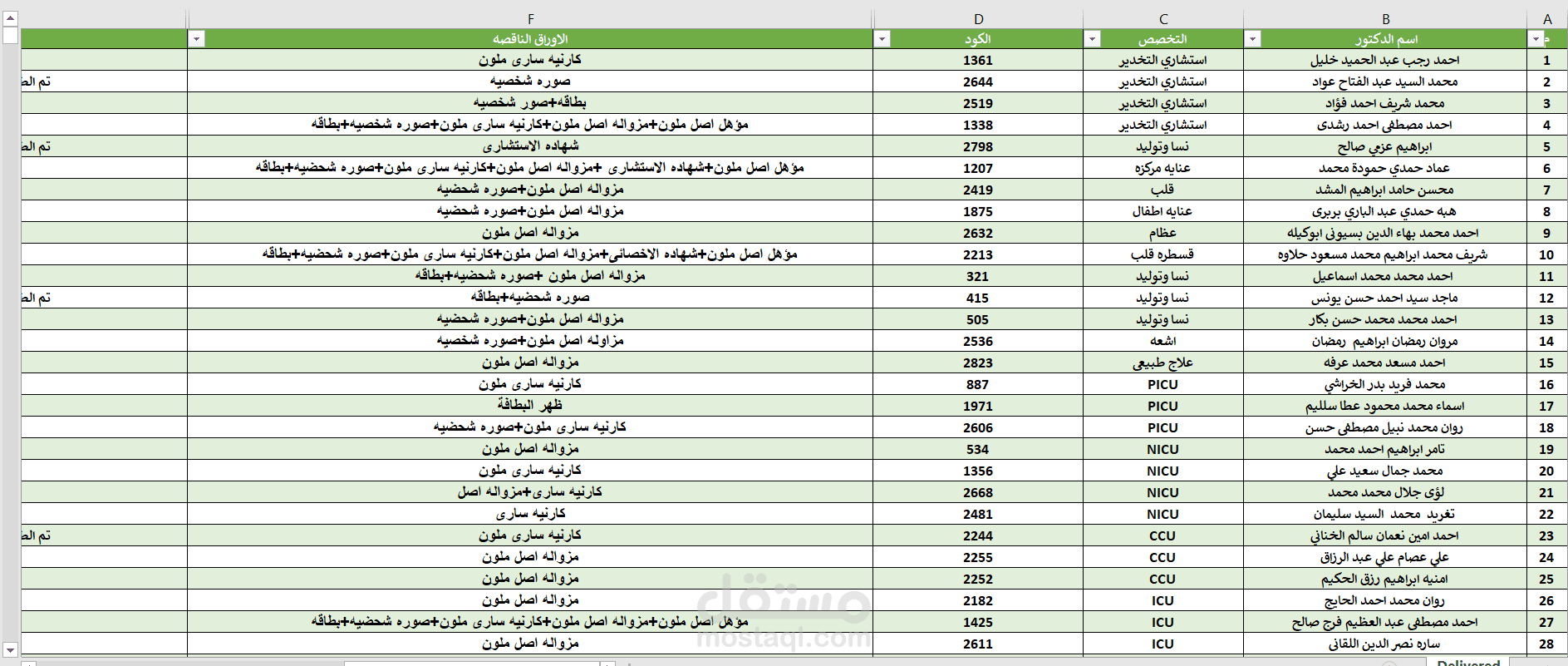 Delivery sheet