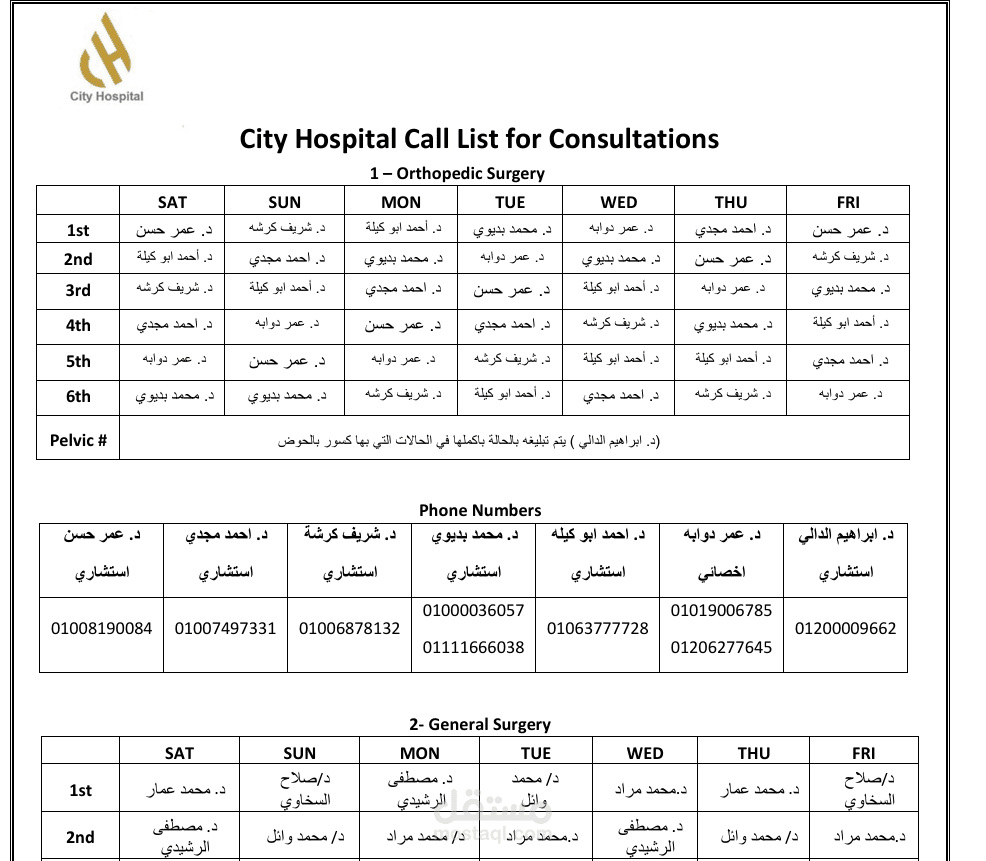 Call list