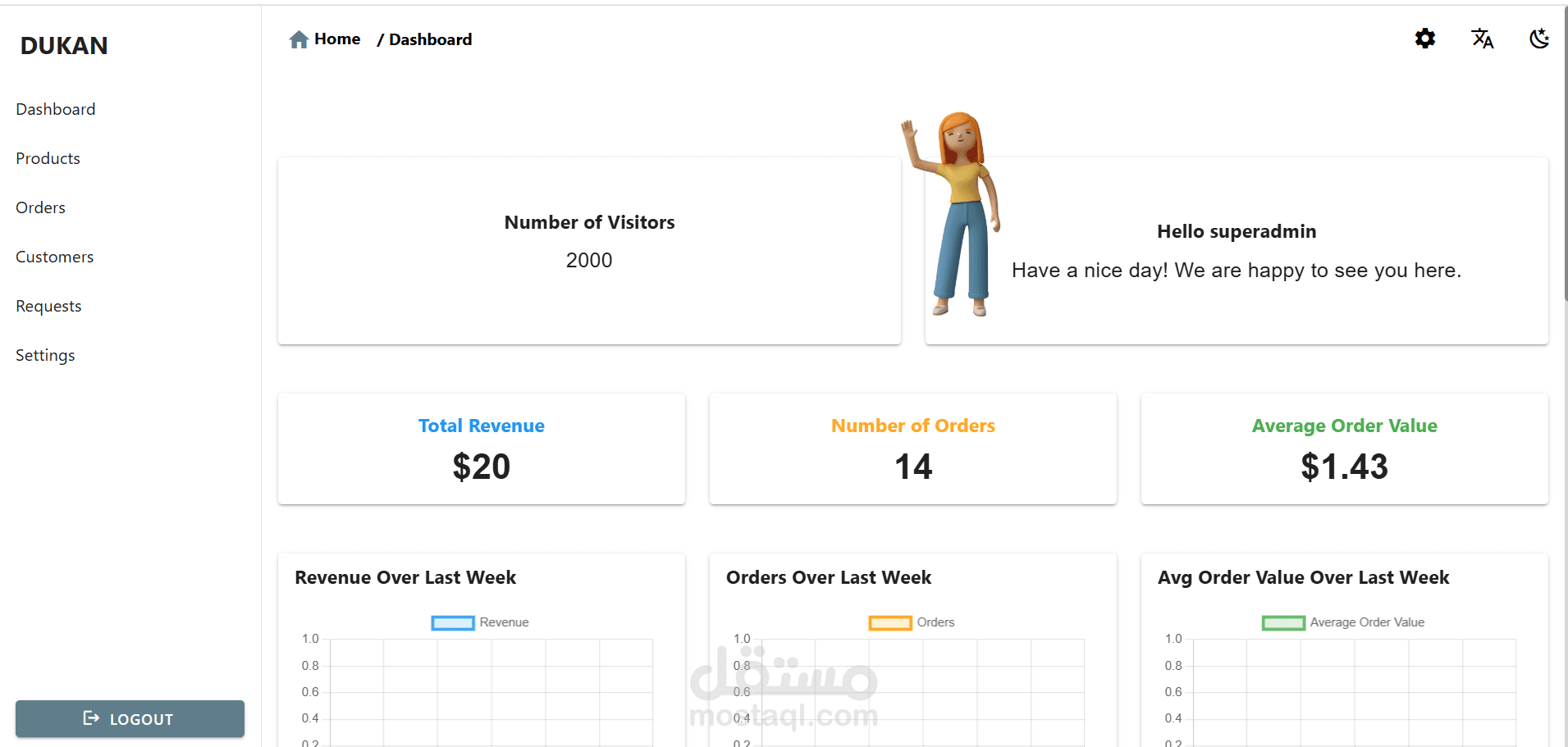 لوحة تحكم تفاعلية للإحصائيات باستخدام Vue.js (Vue.js Interactive Dashboard)