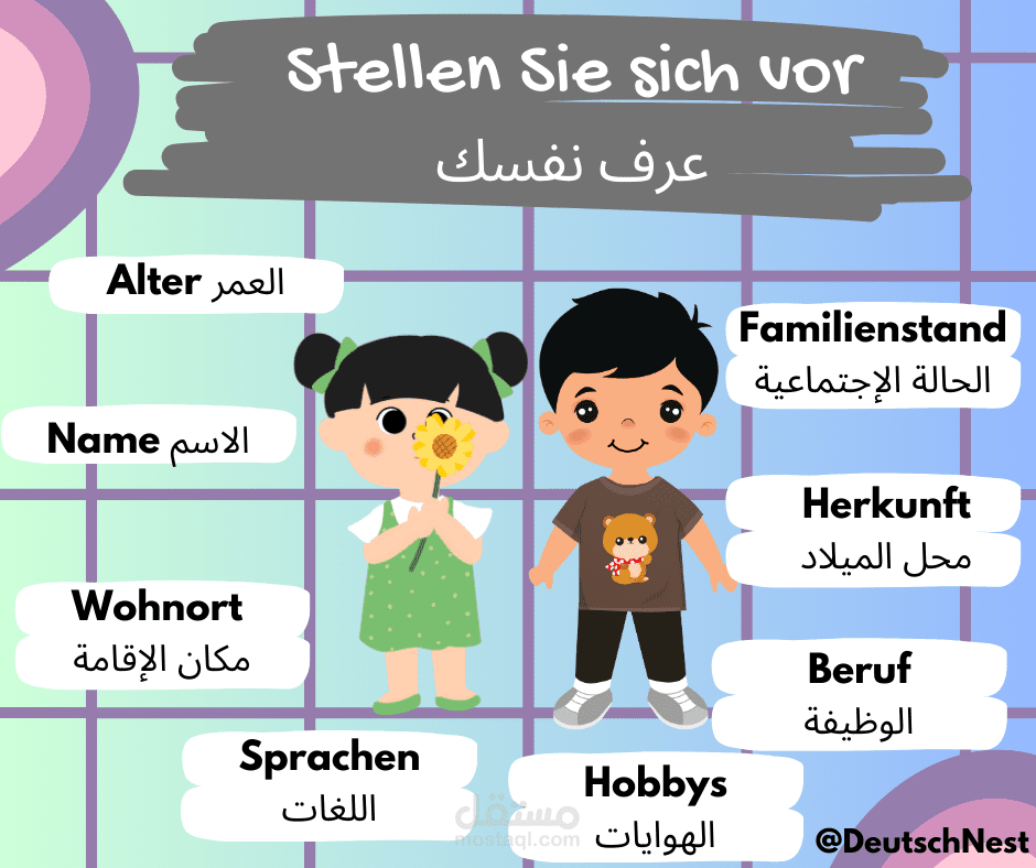 دورت تعليم اللغة الألمانية للمستوياتA1, A2 & B1