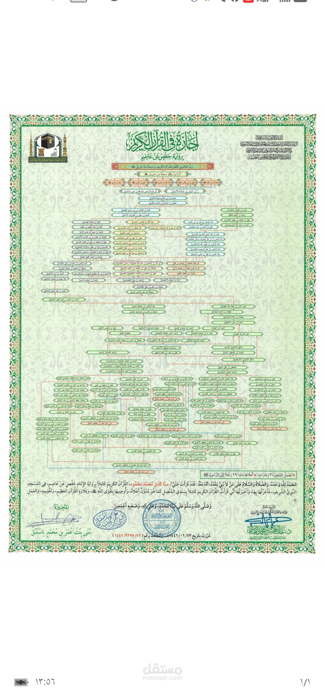 تحفيظ القرآن الكريم اون لاين