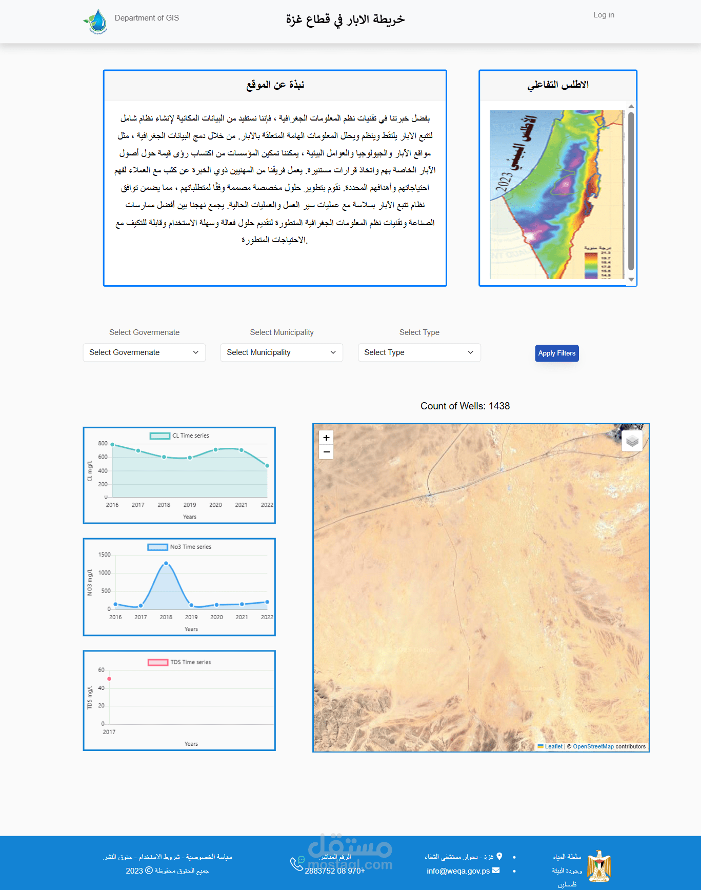 تنظيم ابار المياء في قطاع غزة