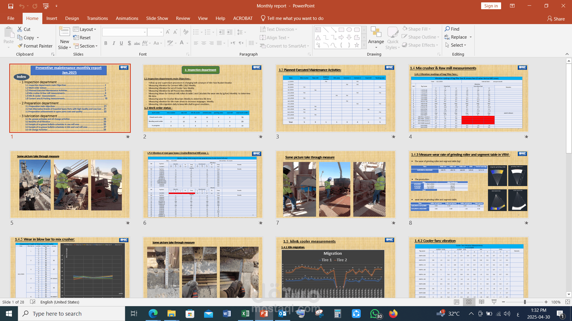 Monthly report for January PM activities