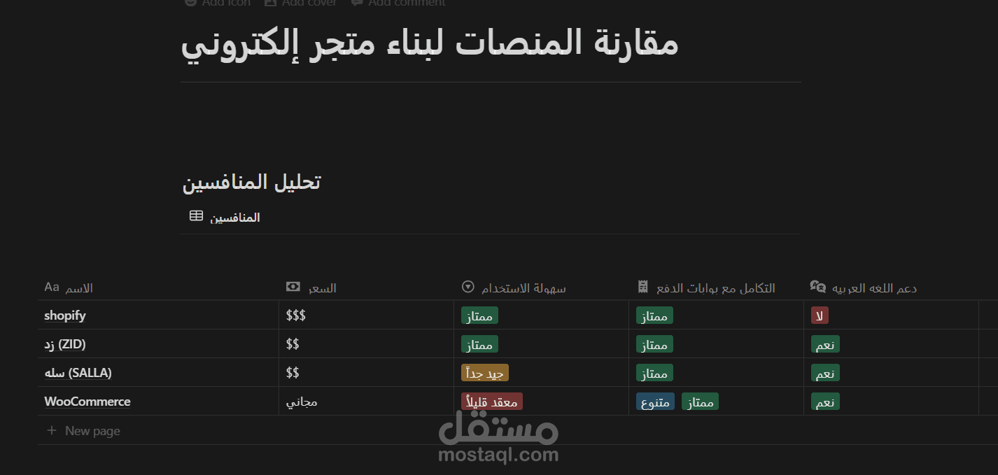 مقارنة المنصات لبناء متجر إلكتروني