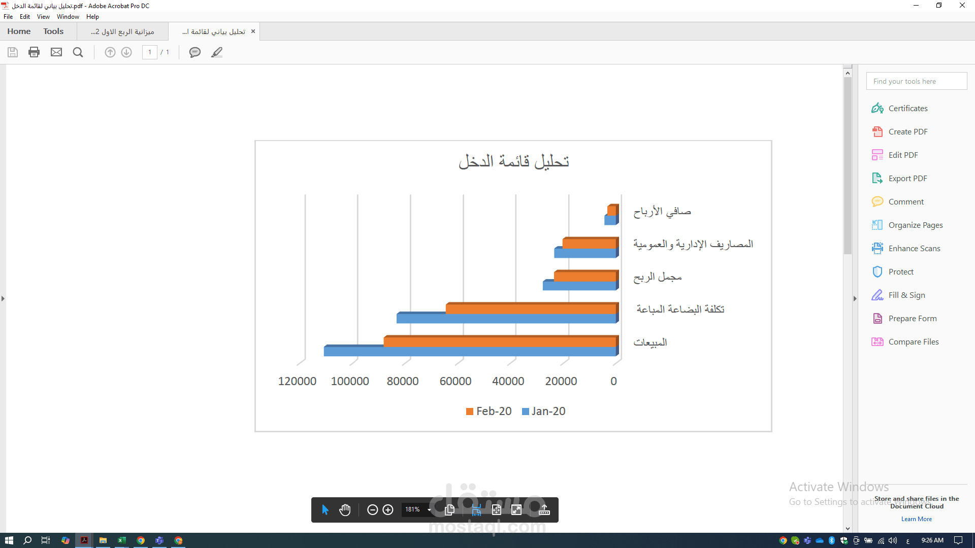 اعداد التقرير المالي للشركات التجارية والصتاعية