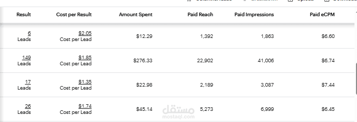 حملات Lead Generation منصة سناب شات