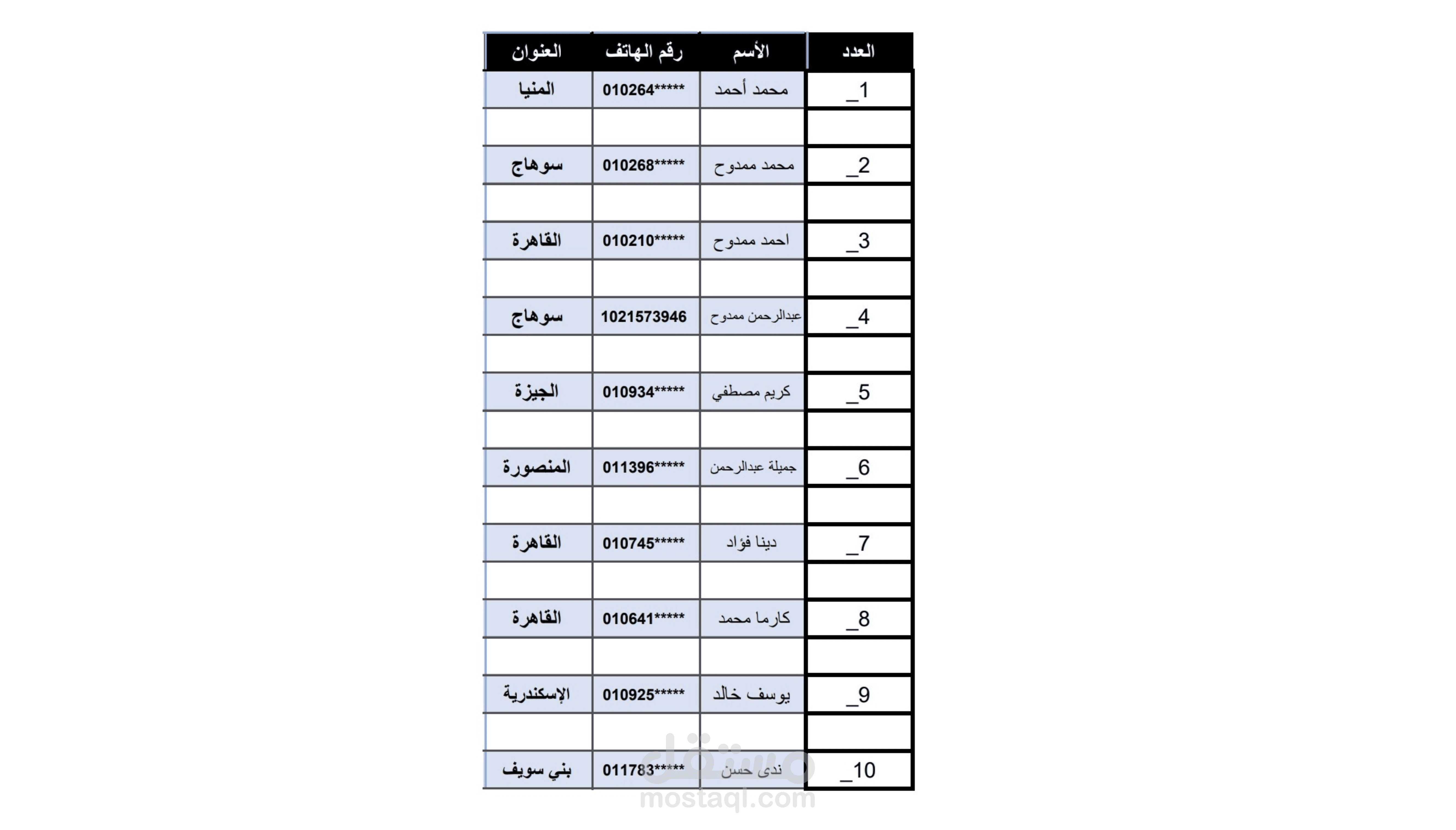 ادخال بيانات